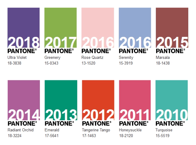 barva roku 2019 pantone living coral 10